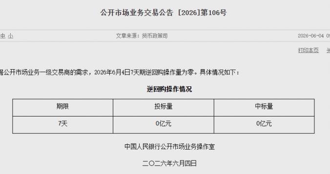 央行“削峰填谷”，7天期逆回购操作量连续两日为零