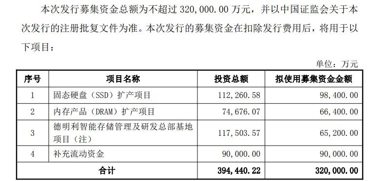 楼市半年盘点｜反向进场拿地、购楼，互联网大厂、科创企业集体“买买买”